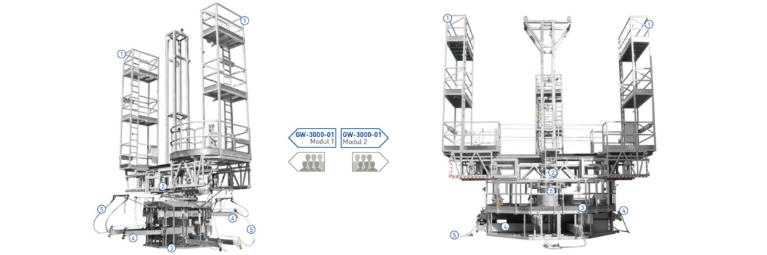 Montagebühne G-platform GW-3000-01