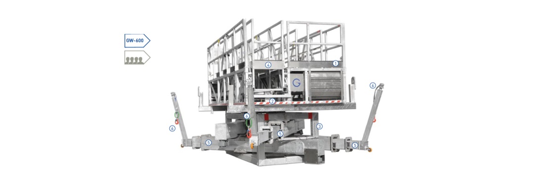 Montagebühne G-platform GW-500